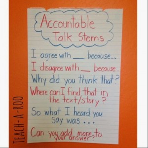 Anchor Chart for Close Reading