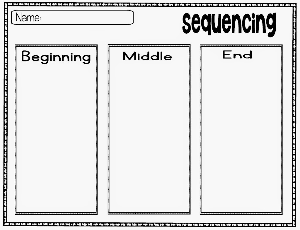 Beginning Middle And End Printable